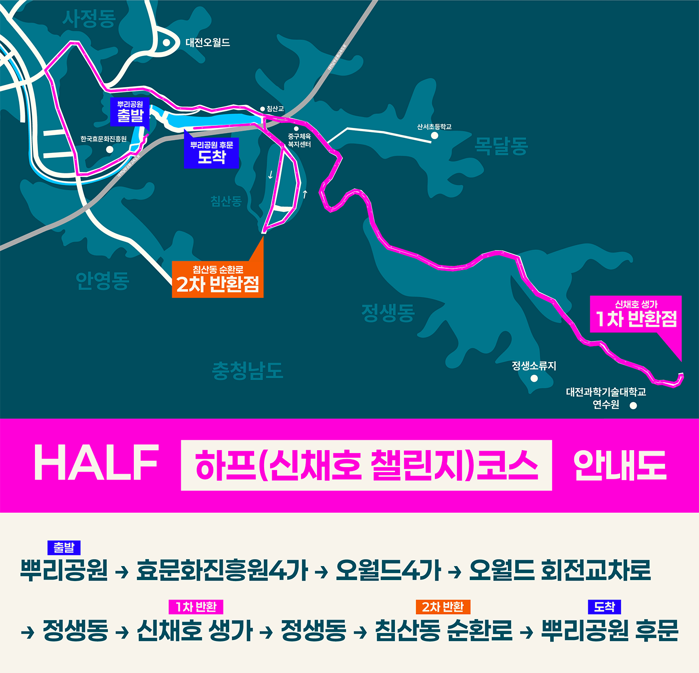 대전 신채호 마라톤 대회장 지도