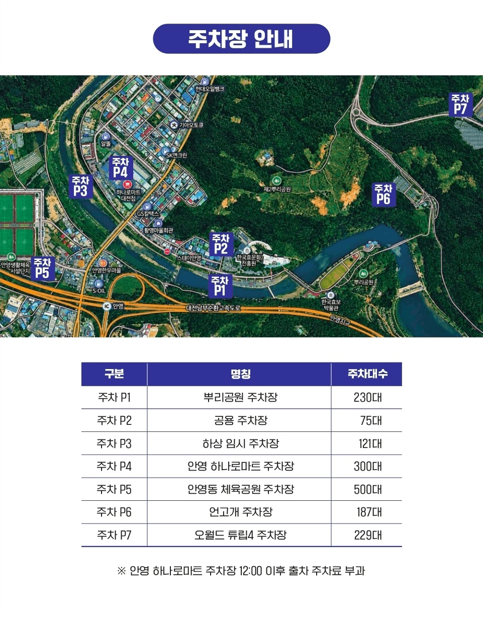 약도